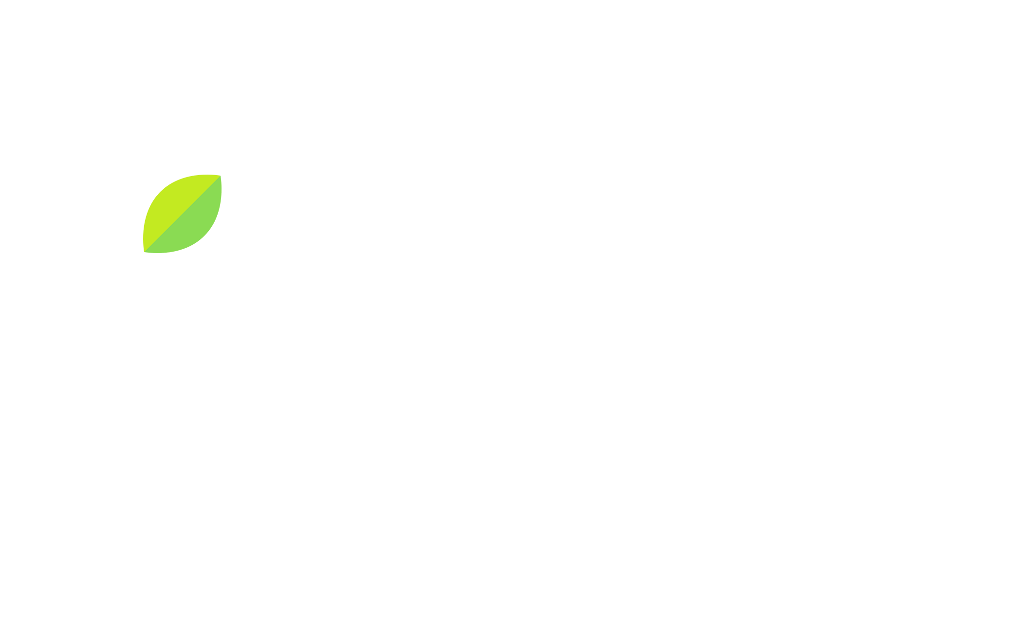 Indzu
