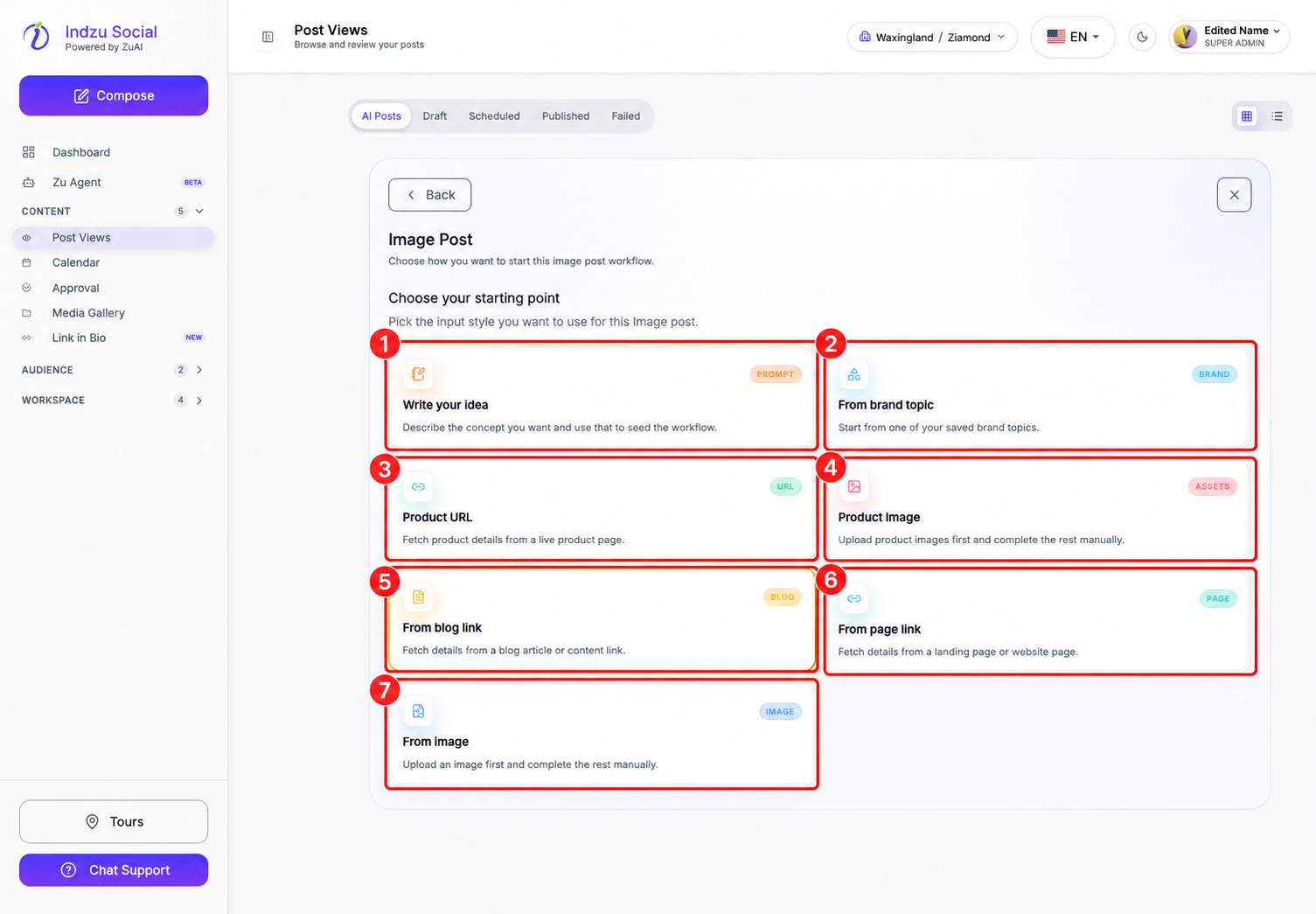 1: Write your idea. 2: From brand topic. 3: Product URL. 4: Product Image. 5: From blog link. 6: From page link. 7: From image.